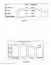 Fig. 08 - Methods of making paper and paper with modified cellulose pulps