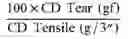 Fig. 02 - Durable wet-pressed tissue