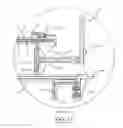Fig. 15 - Door holding device and safety system