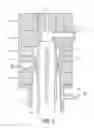 Fig. 04 - Hydraulic drilling systems and methods