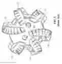 Fig. 03 - Cutting tools with rotating elements