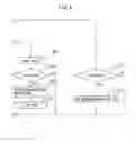 Fig. 07 - Exhaust purification system of internal combustion engine