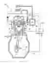 Fig. 02 - Systems and methods of compression ignition engines