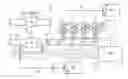 Fig. 01 - Ventilation controls for dual-fuel engines