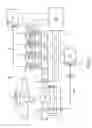 Fig. 03 - Ventilation controls for dual-fuel engines