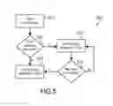 Fig. 05 - Ventilation controls for dual-fuel engines