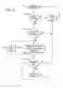 Fig. 06 - Control of airflow in a uniflow-scavenged, two-stroke cycle, opposed-piston engine during transient operation