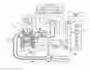 Fig. 01 - System and methods for fuel pressure control