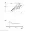 Fig. 04 - Method for determining an opening delay of a fuel injector