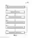 Fig. 09 - EMERGENCY SHUTDOWN SYSTEM FOR TURBINE PUMP ASSEMBLY