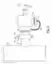 Fig. 04 - Valve anti-theft device