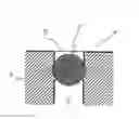 Fig. 01 - Closure element