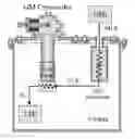 Fig. 01 - Small-scale hydrogen liquefaction system equipped with cryocooler