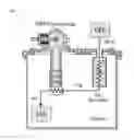 Fig. 02 - Small-scale hydrogen liquefaction system equipped with cryocooler