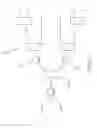 Fig. 08 - Distributed optical fibre sensors