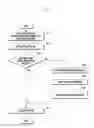 Fig. 06 - Electronic device and hardware diagnosis result-based process execution method thereof