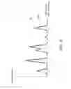Fig. 09 - ANALYZING APPARATUS AND ANALYZING METHOD