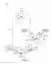 Fig. 04 - Systems and methods for extended infrared spectroscopic ellipsometry