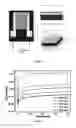 Fig. 02 - Acetic acid gas sensor based on azobenzene compound, preparation method and application thereof