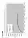 Fig. 09 - Electrochemically active agents for pH modulation in biological buffers