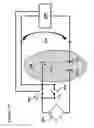 Fig. 53 - Electrochemically active agents for pH modulation in biological buffers