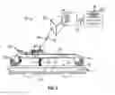 Fig. 06 - Rail inspection apparatus and method