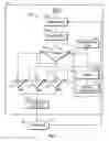 Fig. 08 - Rail inspection apparatus and method