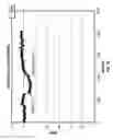 Fig. 11 - Rail inspection apparatus and method
