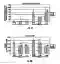 Fig. 12 - Co-culture bioreactor system