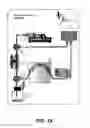 Fig. 15 - Co-culture bioreactor system