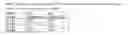 Fig. 02 - DRUG SCREENING AND POTENCY ASSAYS