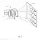 Fig. 04 - Spatially self-similar patterned illumination for depth imaging