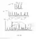 Fig. 09 - Spatially self-similar patterned illumination for depth imaging