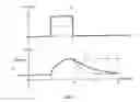 Fig. 03 - System and method for controlling an optical filter assembly