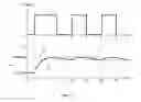 Fig. 04 - System and method for controlling an optical filter assembly