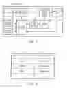 Fig. 02 - Projector and method for controlling the same