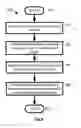 Fig. 08 - Developing sections for digital printing presses, controllers and methods
