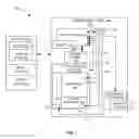 Fig. 02 - Systems and Methods for Fuser Power Control