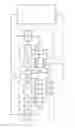 Fig. 13 - Electric motor and motor controller