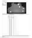 Fig. 02 - METHOD AND SYSTEM FOR AUTOMATIC MANUFACTURING OF CUSTOM FIT GARMENTS