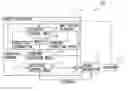 Fig. 01 - Robot apparatus having learning function
