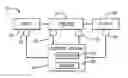 Fig. 01 - Optimization based controller tuning systems and methods