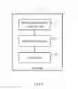 Fig. 07 - TOUCH SCREEN RESPONSE METHOD AND TERMINAL