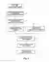 Fig. 04 - DISPLAYING REPRESENTATIVE IMAGES IN A VISUAL MAPPING SYSTEM