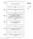 Fig. 11 - User-centric soft keyboard predictive technologies