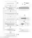 Fig. 12 - User-centric soft keyboard predictive technologies