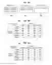 Fig. 13 - User-centric soft keyboard predictive technologies