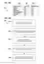 Fig. 14 - User-centric soft keyboard predictive technologies