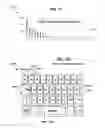 Fig. 15 - User-centric soft keyboard predictive technologies