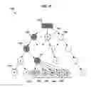 Fig. 17 - User-centric soft keyboard predictive technologies